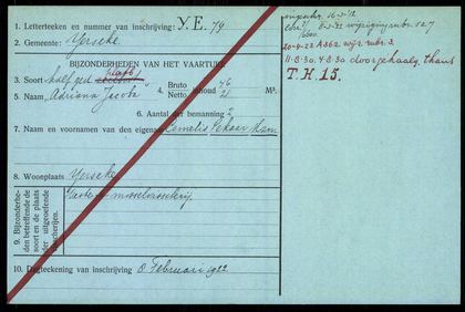 Visserijregistratiekaart YE-79 achterzijde