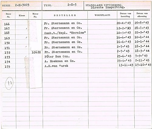 Bouwbrief-ledger serie 2-H-3023, met motor 10620