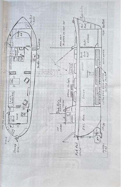 Handgetekende plattegrond / deckplan van het schip