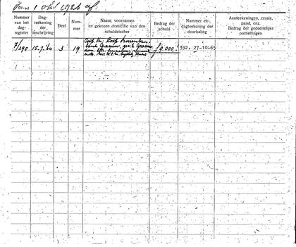 Hypotheekregister — dagregister van inschrijving, 1960