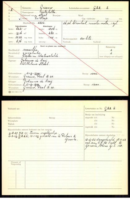 Visserijregistratiekaart GRA-2 “De Hoop” — eigenaren wonend op adres Paal B.40